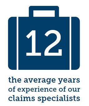 Claims Specialist Years